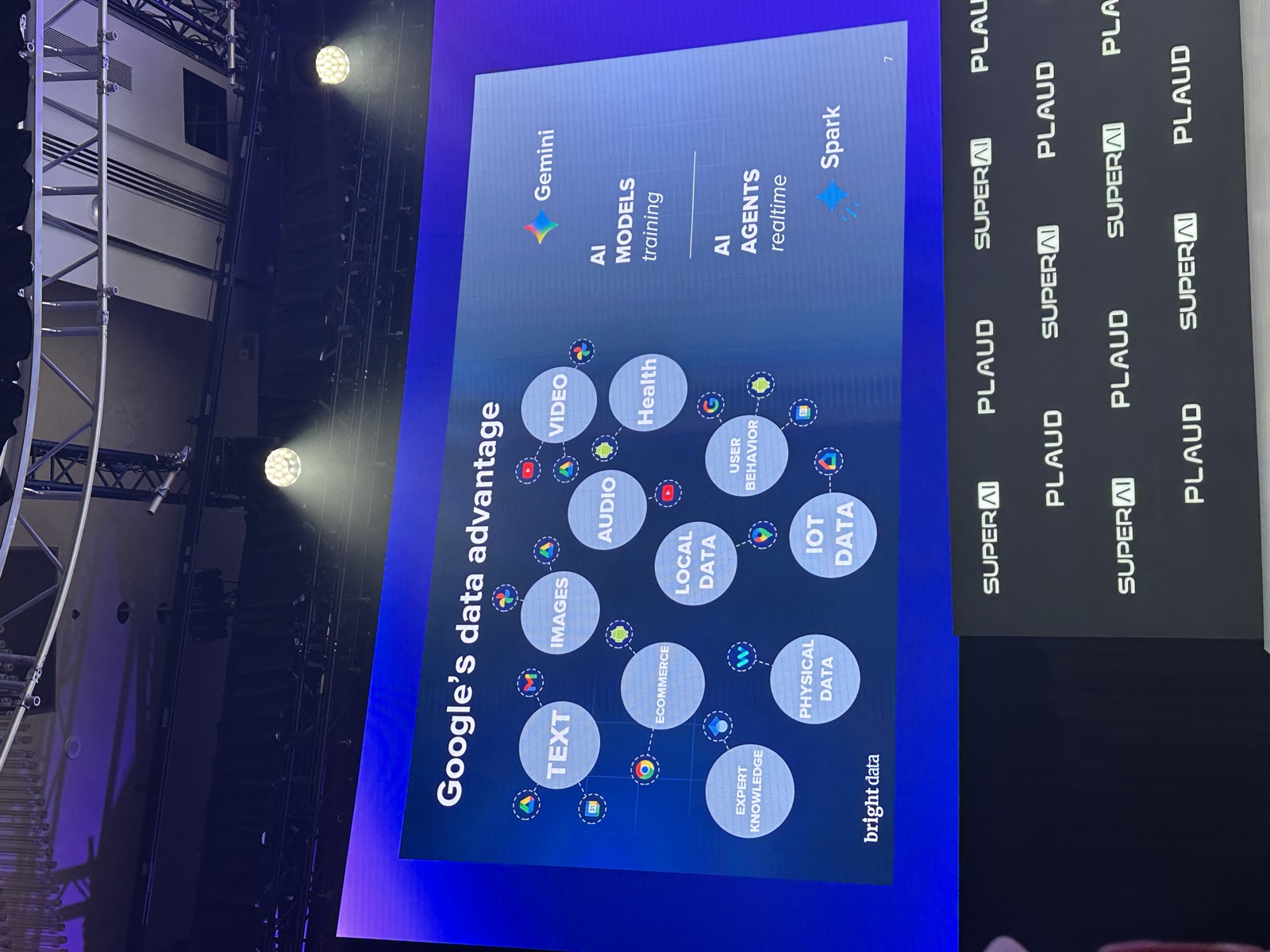 投影片 40